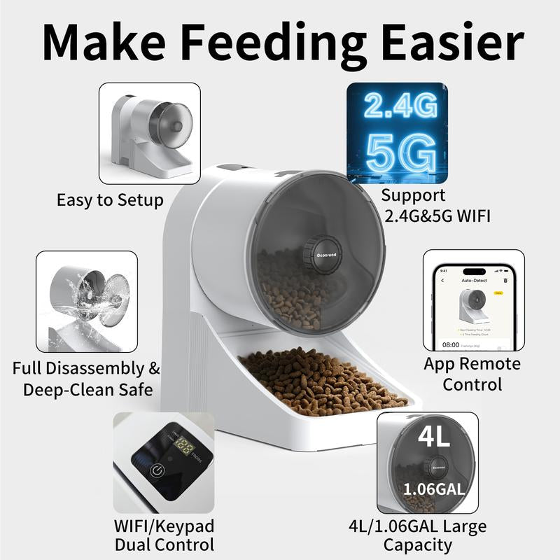 Quiet Care Feeder — Smart 4L Automatic Feeding for Thoughtful Pets