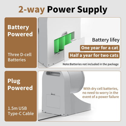 Quiet Care Feeder — Smart 4L Automatic Feeding for Thoughtful Pets