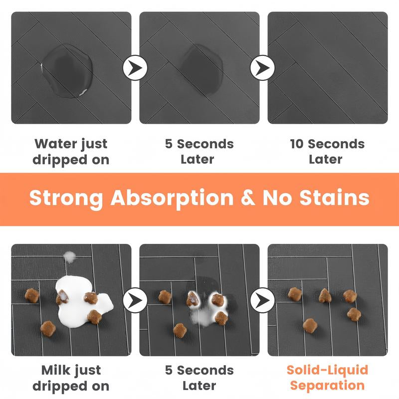 Absorbent Feeding Mat for Cats & Dogs — Waterproof & Fast Drying