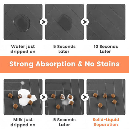 Absorbent Feeding Mat for Cats & Dogs — Waterproof & Fast Drying