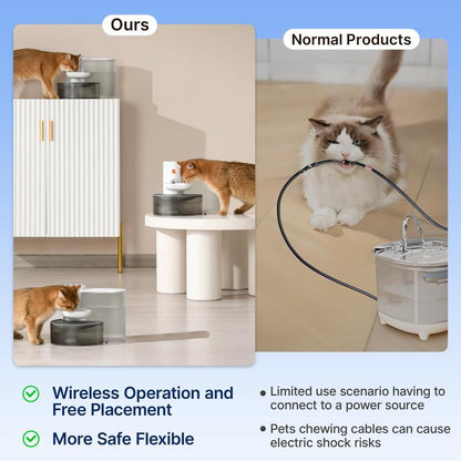 Smart Wireless Pet Water Fountain 3.5L — Rechargeable, No Filter, Fresh Water